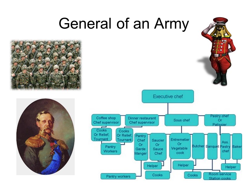 General of an Army